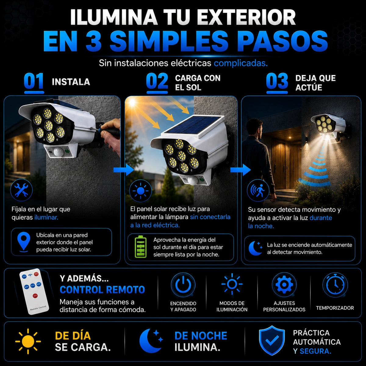 2x1 SolarGuard™ – Foco Solar LED con Sensor de Movimiento