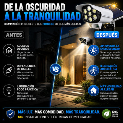 2x1 SolarGuard™ – Foco Solar LED con Sensor de Movimiento