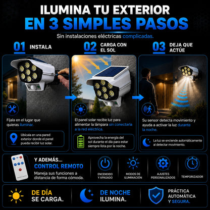 2x1 SolarGuard™ – Foco Solar LED con Sensor de Movimiento